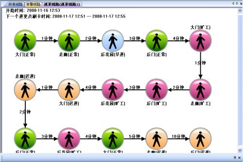 磐石市巡更系统五号