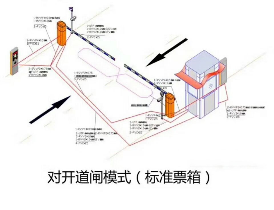 磐石市对开道闸单通道收费系统