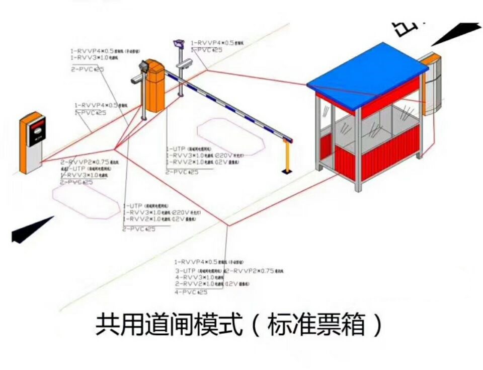 磐石市单通道模式停车系统