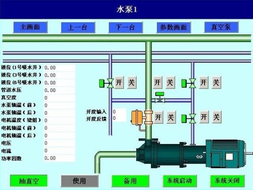 磐石市水泵自动控制系统八号