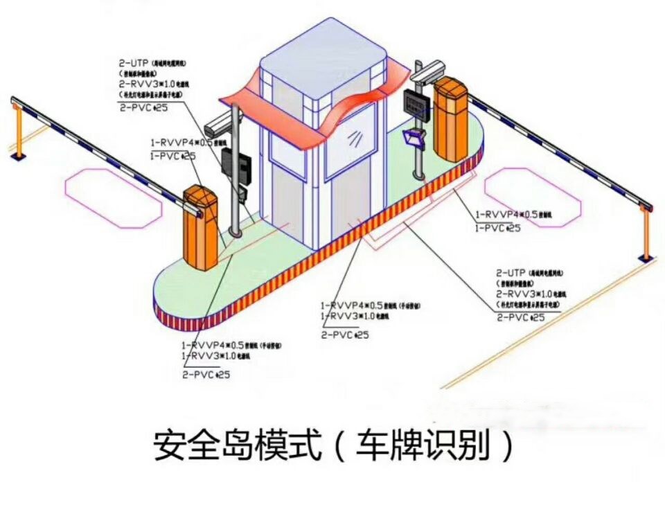 磐石市双通道带岗亭车牌识别