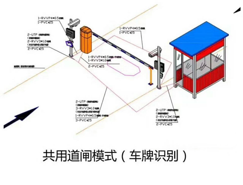 磐石市单通道车牌识别系统施工